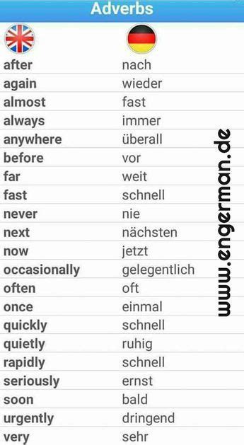 Deutsch Lernen Learn German Photo Foreign Language Learning