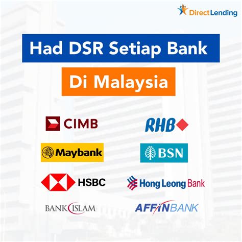 Senarai Bank Di Malaysia