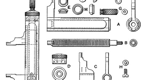 FITTING Workshop :- 1) Fittery Measuring Tools · Incognito Inventions