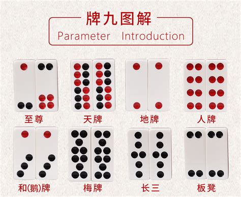 骨牌大小顺序图片口诀 天九牌玩法教程 伤感说说吧