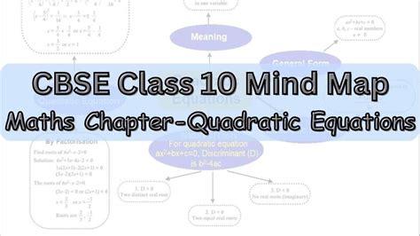 Cbse Class 10 Maths Mind Map For Chapter 4 Quadratic Equations Free Pdf Download Available