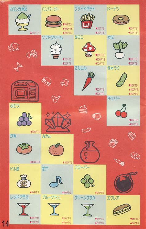 The Gay Gamer Manual Stimulation Bubble Bobble Famicom Disk System Limited Edition