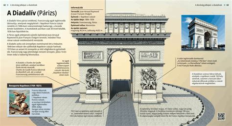 Arc de Triomphe (Paris) - Digital lessons - Mozaik Digital Education ...