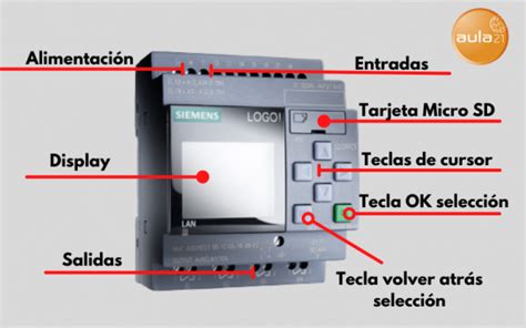 LOGO de Siemens qué es cómo funciona y para qué sirve