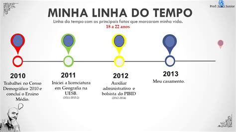 Minha Linha Do Tempo Projeto De Vida Youtube