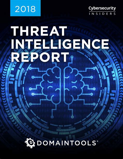 Threat Intelligence Report Ronni Cindelyn