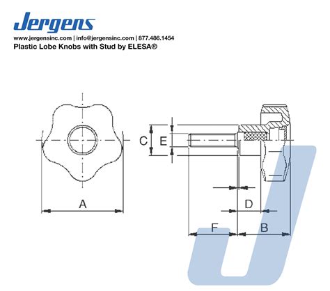 Plastic Lobe Knobs With Stud By Elesa Jergens Specialty Fasteners