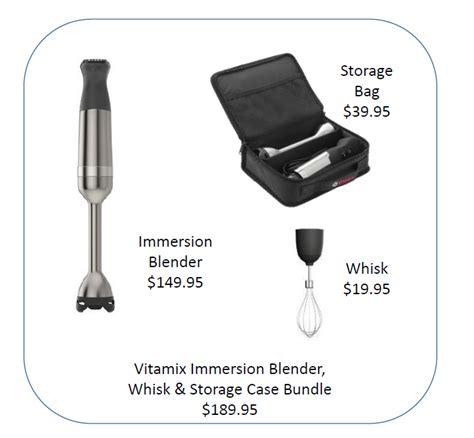 Vitamix Immersion Blender Storage Case, 50% OFF