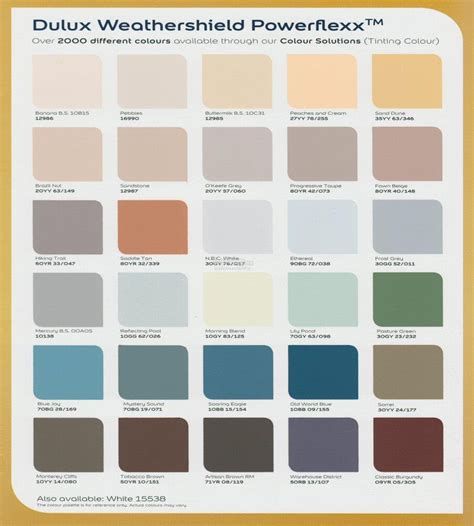 23 Konsep Baru Dulux Gloss Colour Chart