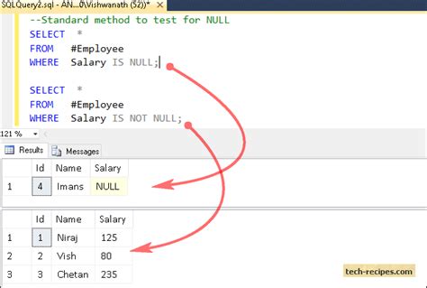 Set Ansinulls On Off In Sql Server