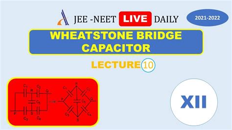 Class Physics Wheatstone Bridge Capacitor On Iit Jee