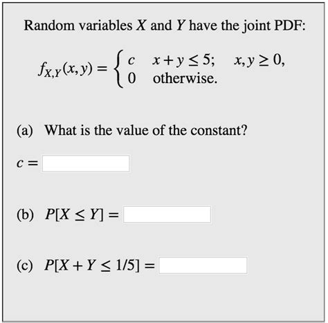 Solved Random Variables X And Y Have The Joint Pdf Chegg