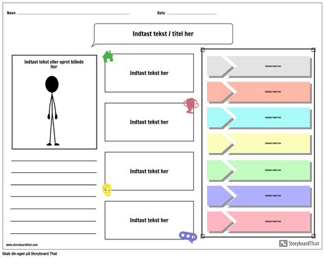 Biografi Arbejdsark Med Tidslinje Storyboard By Da Examples