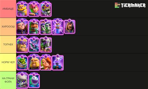 Clash Royale All Cards And Evolutions May 2024 Tier List Community Rankings Tiermaker