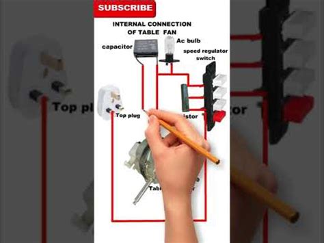 How To Do Wiring Of Table Fan Wall Fan Capacitor Connection Capacitor