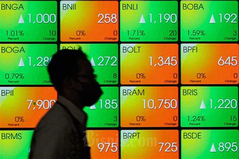 Indeks High Dividen 20 Berpotensi Tembus All Time High Cek 5 Saham Ini