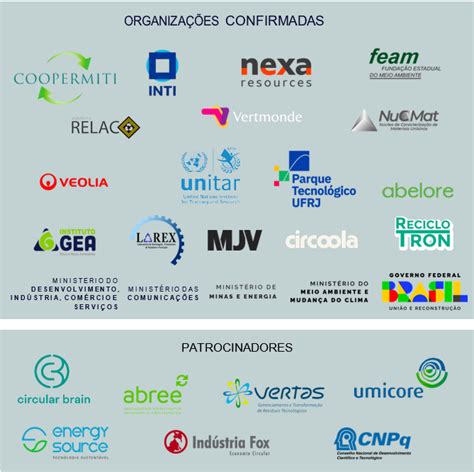 Imagem Png Centro De Tecnologia Mineral Cetem