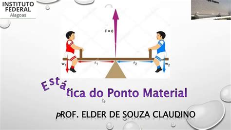 Equilibrio De Ponto Material