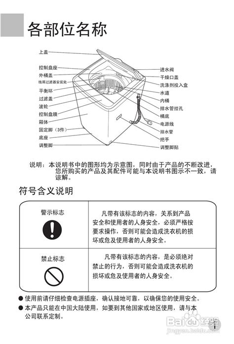 海尔洗衣机xqb60 81dz型使用说明书 百度经验