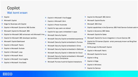 Microsoft Copilot Wat Is Beschikbaar En Wat Staat Ons Nog Te Wachten