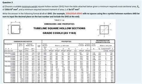 Calculator For Rectangular Hollow Structural Sections How Off