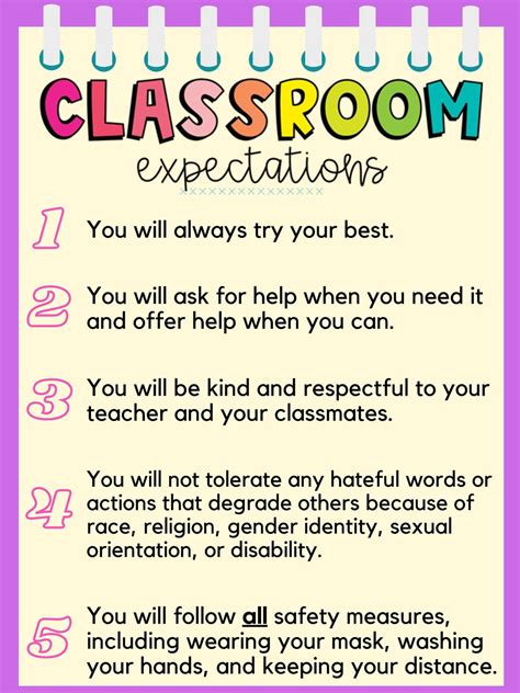 Editable Classroom Expectations Poster Class Rules Bulletin Board Educational Learning Poster Etsy