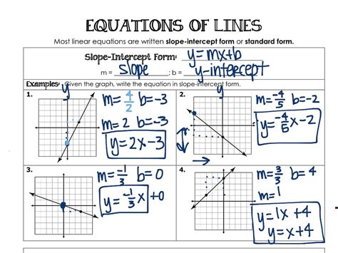 Equations Of Lines Geomu3 5 Math Algebra Linear Equations Slope Intercept Form Standard