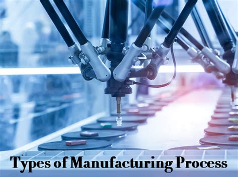 Manufacturing Processes INFOLEARNERS