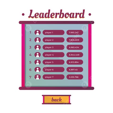 Game Leaderboard Ranking Vector Art PNG Game Leaderboard Interface In