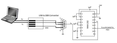 Usb To Serial Circuit Diagram