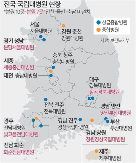 지역 거점병원 육성해 ‘붕괴 위기 지역의료 살린다 정부 필수의료 혁신전략 세계일보