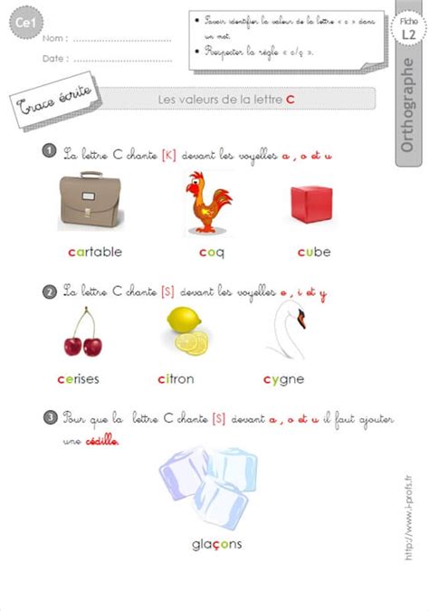 Ce La Lettre C Orthographe