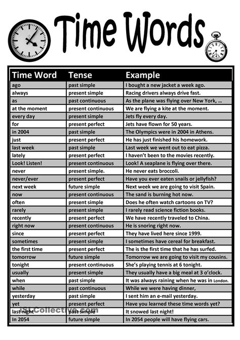 Simple Present Tense Time Signal Materisekolah Github Io