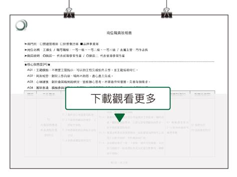 崗位職責說明書工讀生 範本｜職務說明書及範例｜職務說明書下載｜職務說明書目的｜企業公司崗位職責說明書｜崗位職責說明書怎麼寫｜工讀生工作手冊