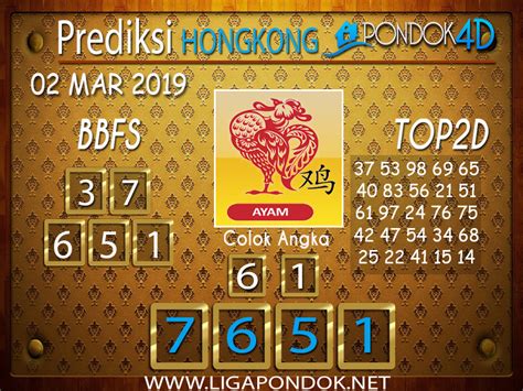 Prediksi Togel HONGKONG PONDOK4D 02 MARET 2019