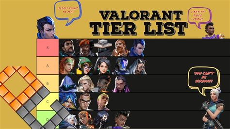 VALORANT TIERLIST ALL AGENTS Valorant Riotgames Gaming YouTube