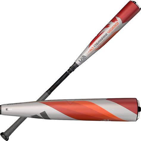 2018 Demarini Voodoo 2 58 Balanced Usa 10 Baseball Bat 2919 Oz