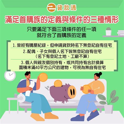 青年購屋貸款青年首購優惠房貸申請懶人包，青安貸款買房不是夢