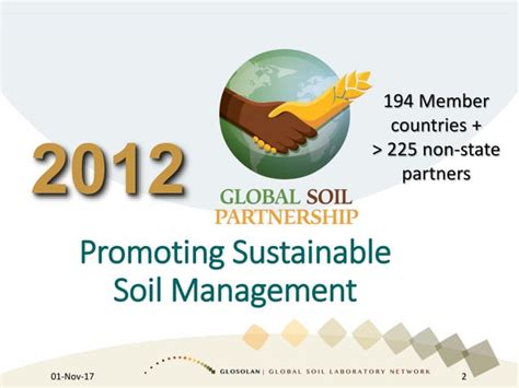 Harmonized Soil Analysis In The Context Of The Global Soil Information