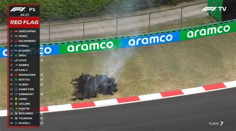 Gramado Pega Fogo E Interrompe Treino Livre Do Gp Da China Not Cia De