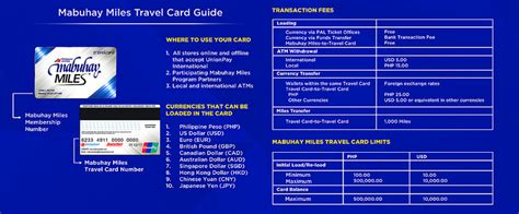 Philippines Airlines Mabuhay Miles Travel Card Count Ocram