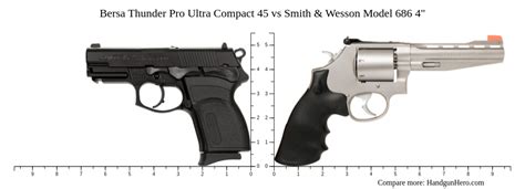 Bersa Thunder Pro Ultra Compact 45 Vs Smith Wesson Model 686 4 Size