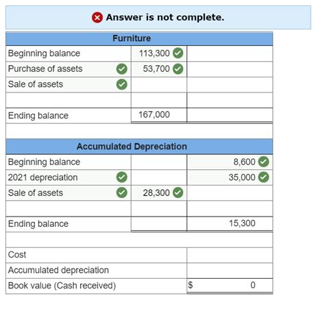 Solved Qs Algo Computing Cash From Asset Sales Lo P Chegg