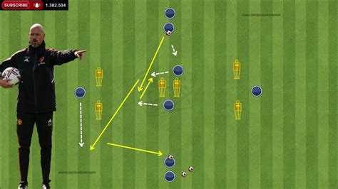 🎯 Excellent High Intensity Passing Drills Manchester United 3 Variation Youtube