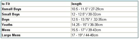 Cricket Bat Size Chart India Ponasa