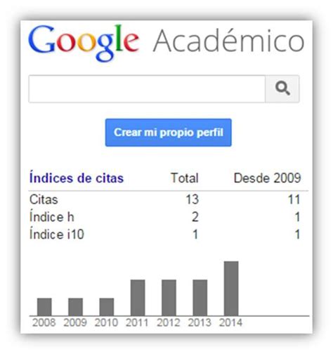 En Google Scholar Ndice H Gu As De La Bus At Universidad De Sevilla