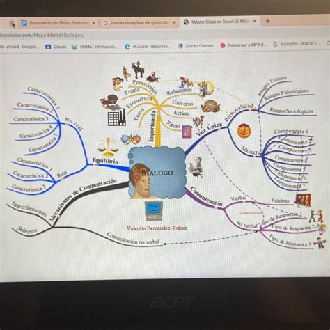 ALGUIEN ME PUEDE HACER UN MAPA CONCEPTUAL O UN RESUMEN SOBRE EL GUION