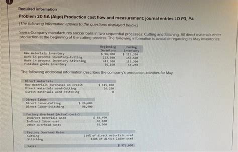 Solved Required Information Problem A Algo Production Chegg