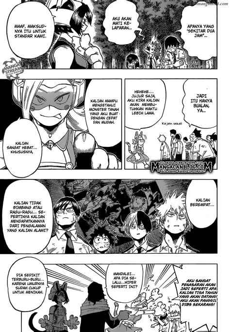 Komik Boku No Hero Academia Chapter 71 Bahasa Indonesia Komikindo