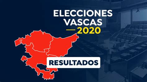 Elecciones País Vasco 2020 El mapa del resultado de las elecciones